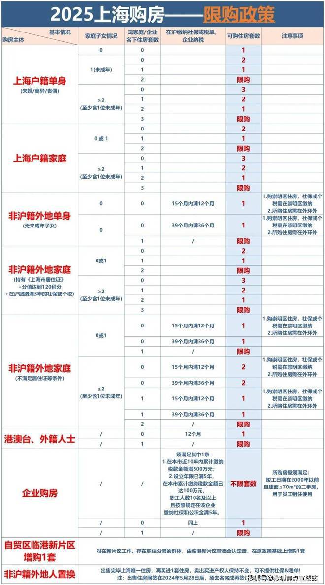上海平安車子抵押拿貸款(上海汽車抵押貸款哪個平臺好)？ (http://www.771378.com/) 知識問答 第14張
