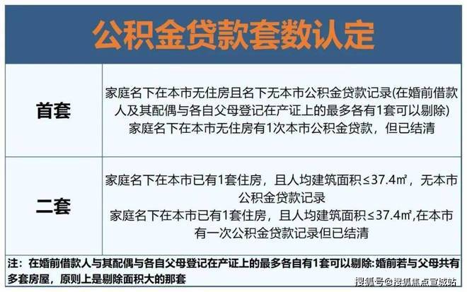 上海平安車子抵押拿貸款(上海汽車抵押貸款哪個平臺好)？ (http://www.771378.com/) 知識問答 第18張