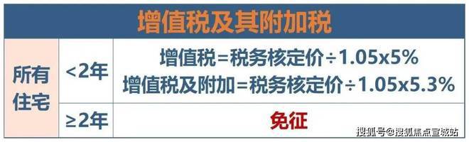 上海平安車子抵押拿貸款(上海汽車抵押貸款哪個平臺好)？ (http://www.771378.com/) 知識問答 第23張