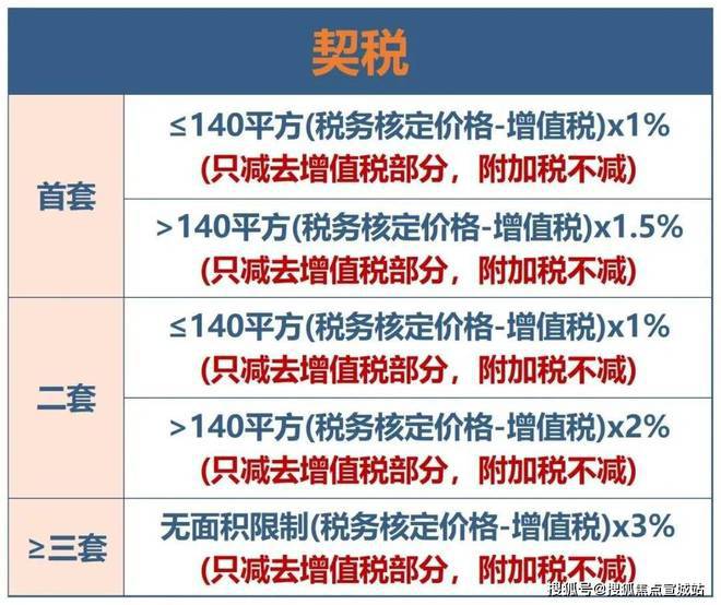 上海平安車子抵押拿貸款(上海汽車抵押貸款哪個平臺好)？ (http://www.771378.com/) 知識問答 第26張