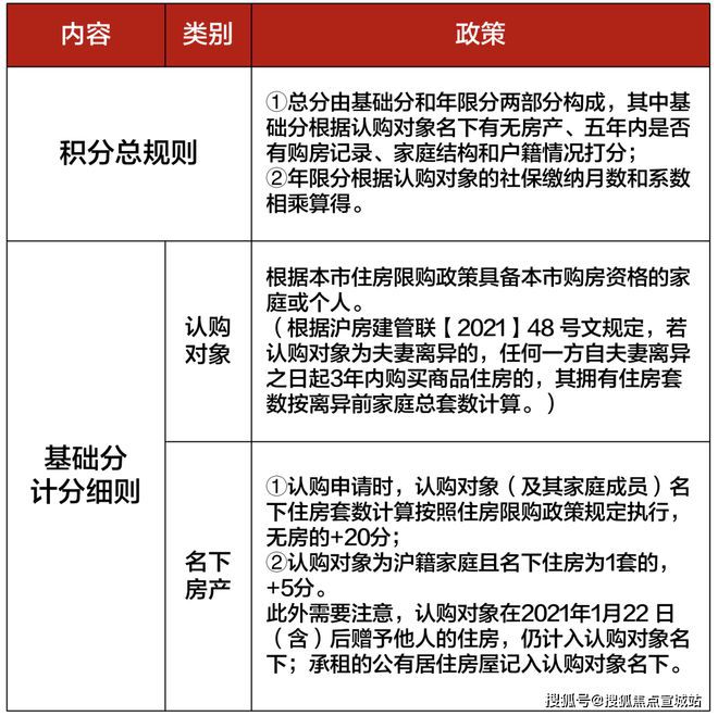 上海平安車子抵押拿貸款(上海汽車抵押貸款哪個平臺好)？ (http://www.771378.com/) 知識問答 第29張