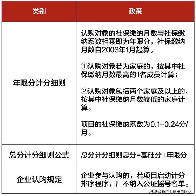 上海平安車子抵押拿貸款(上海汽車抵押貸款哪個平臺好)？ (http://www.771378.com/) 知識問答 第31張