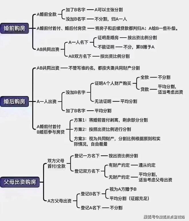 上海平安車子抵押拿貸款(上海汽車抵押貸款哪個平臺好)？ (http://www.771378.com/) 知識問答 第45張