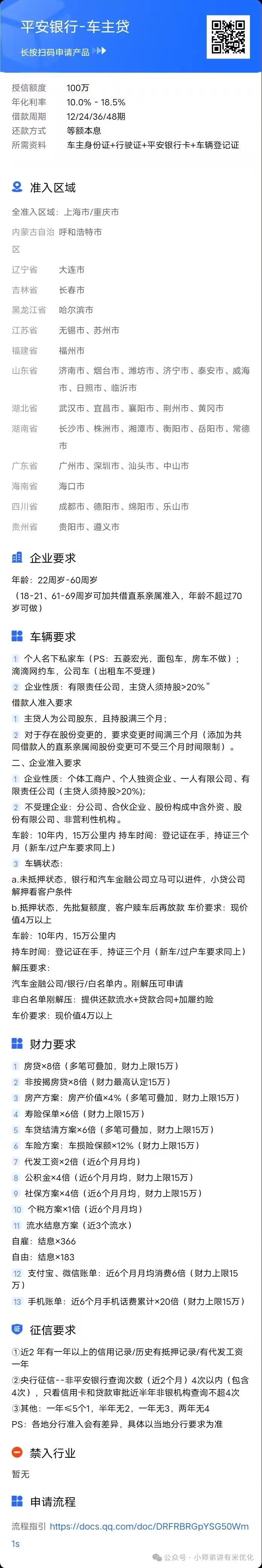 上海車子抵押貸款公司查詢(上海汽車抵押貸款哪個(gè)平臺正規(guī))？ (http://www.771378.com/) 知識問答 第4張