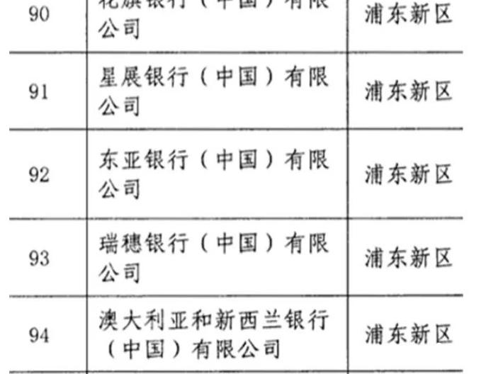 上海能做車子抵押貸款的銀行(上海汽車抵押貸)？ (http://www.771378.com/) 知識問答 第1張