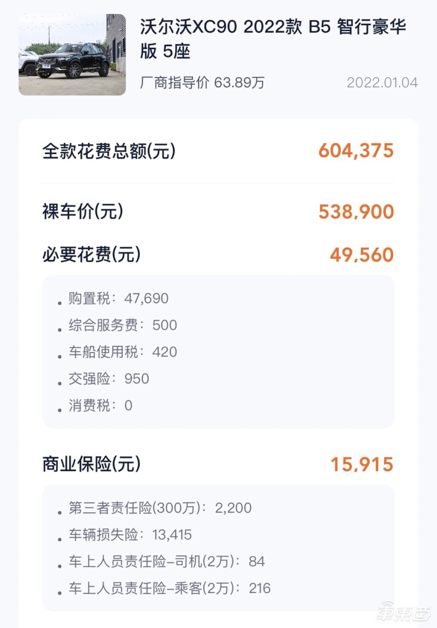 上海人保車抵貸(上海個人汽車抵押貸款)？ (http://www.771378.com/) 知識問答 第3張
