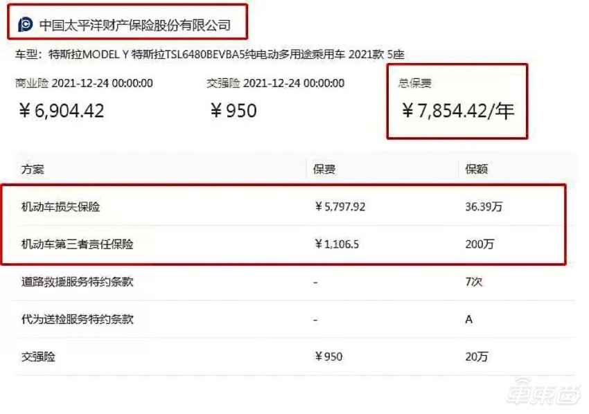 上海人保車抵貸(上海個人汽車抵押貸款)？ (http://www.771378.com/) 知識問答 第4張