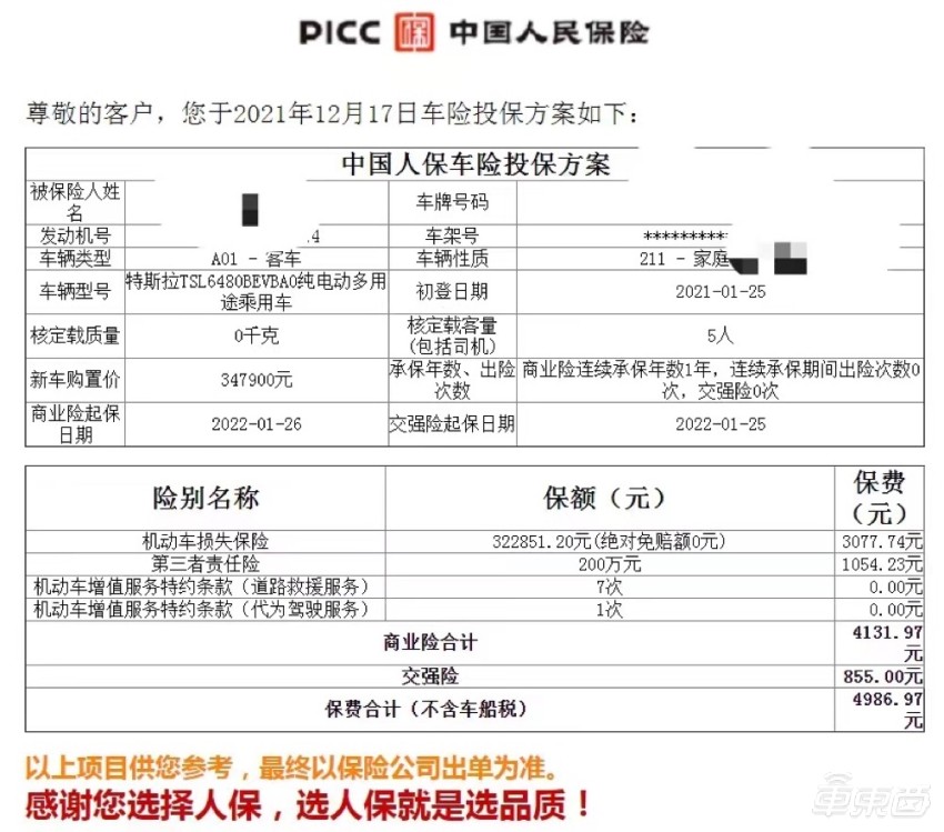 上海人保車抵貸(上海個人汽車抵押貸款)？ (http://www.771378.com/) 知識問答 第5張