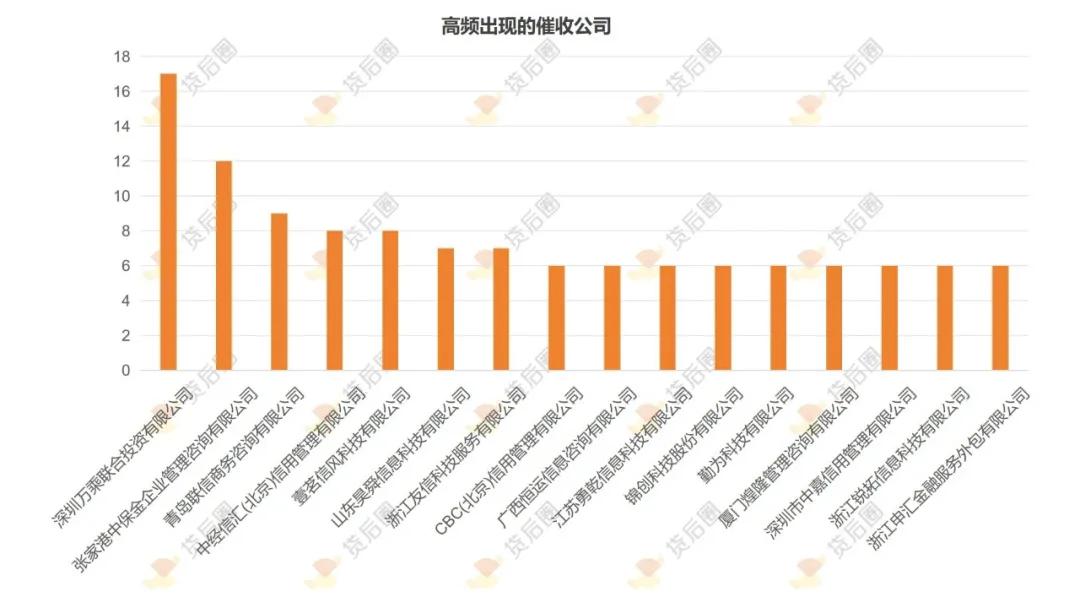 上海車抵貸公司(上海車抵押貸款公司)？ (http://www.771378.com/) 知識問答 第4張