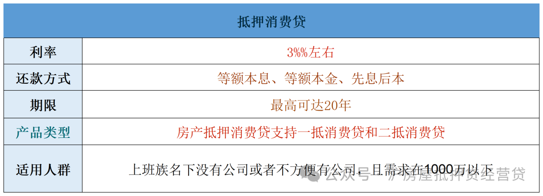 蘇州車輛能抵押貸款(蘇州按揭車抵押貸款)？ (http://www.771378.com/) 知識問答 第1張