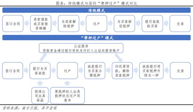 蘇州車輛貸款解除抵押流程(蘇州車輛貸款解壓)？ (http://www.771378.com/) 知識問答 第1張