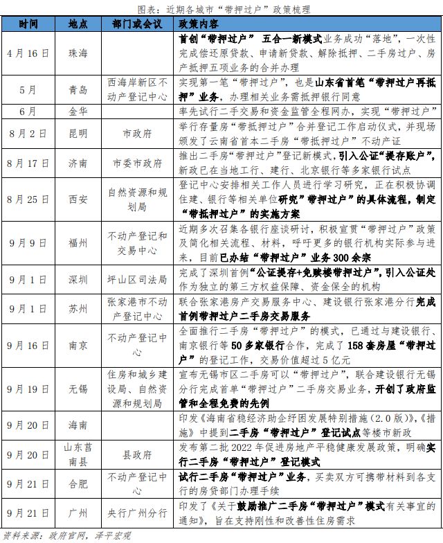 蘇州車輛貸款解除抵押流程(蘇州車輛貸款解壓)？ (http://www.771378.com/) 知識問答 第2張