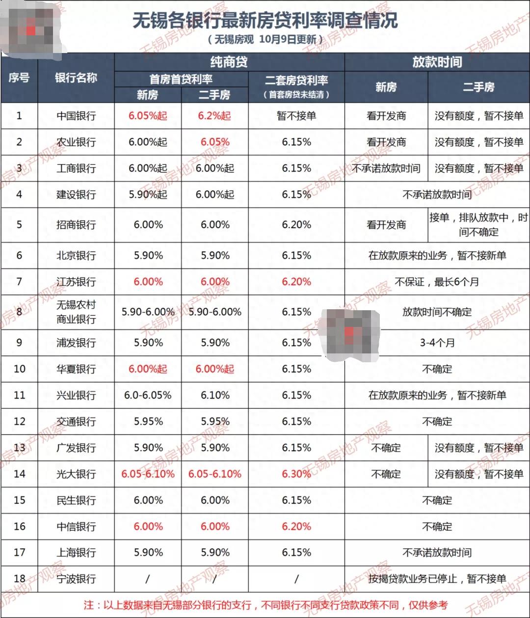 宜興汽車抵押貸款(宜興車輛抵押貸款)？ (http://www.771378.com/) 知識問答 第1張