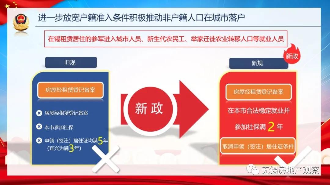 宜興汽車抵押貸款(宜興車輛抵押貸款)？ (http://www.771378.com/) 知識問答 第11張