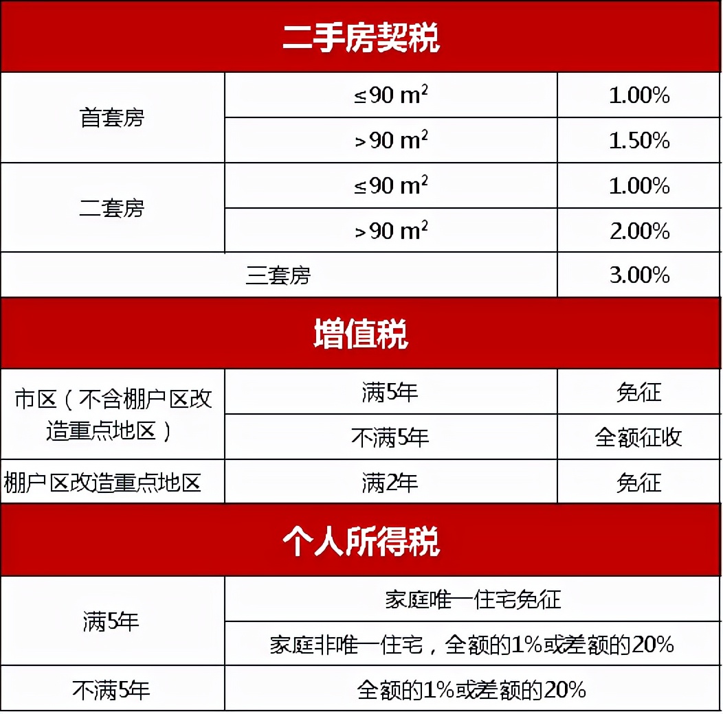 宜興汽車抵押貸款(宜興車輛抵押貸款)？ (http://www.771378.com/) 知識問答 第15張