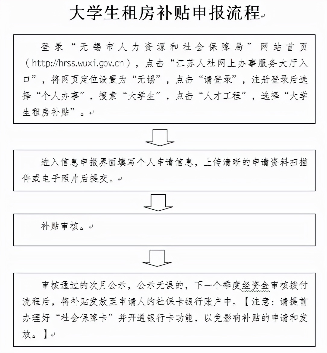 宜興汽車抵押貸款(宜興車輛抵押貸款)？ (http://www.771378.com/) 知識問答 第5張