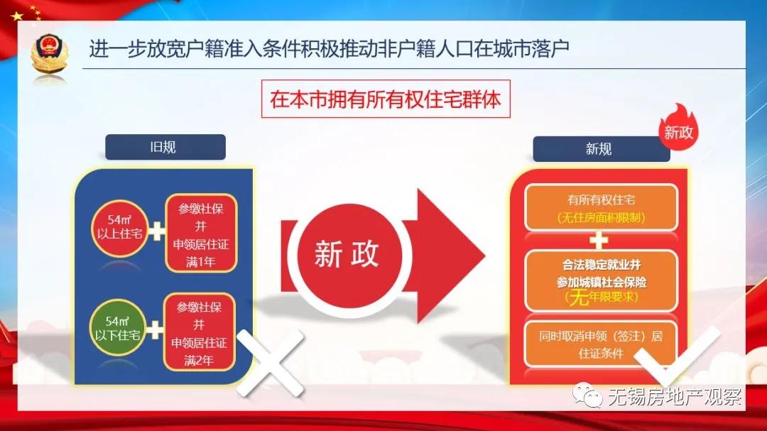 宜興汽車抵押貸款(宜興車輛抵押貸款)？ (http://www.771378.com/) 知識問答 第10張