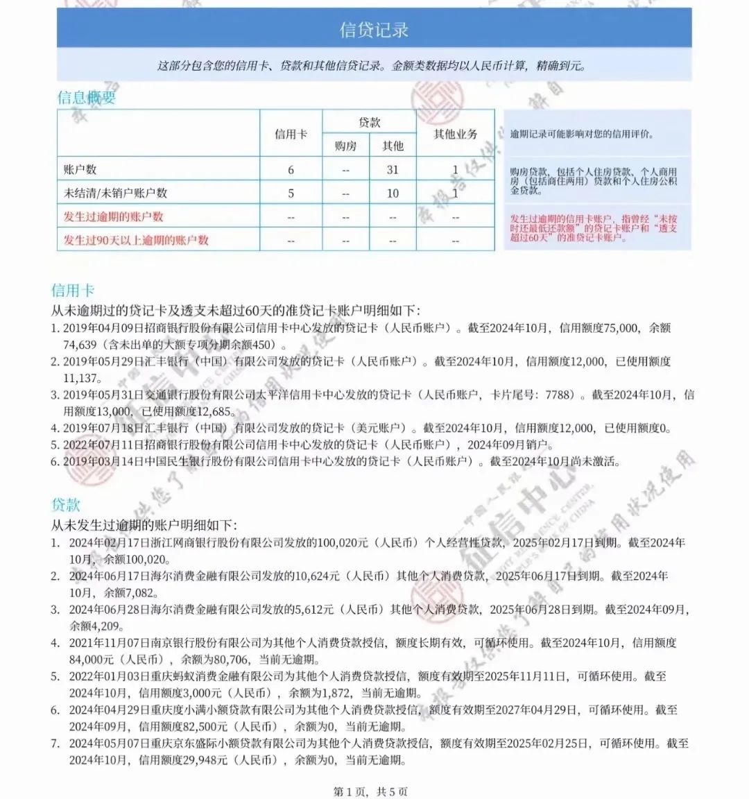 辦理車輛抵押貸款咨詢(抵押貸款咨詢車輛辦理流程)？ (http://www.771378.com/) 知識問答 第4張
