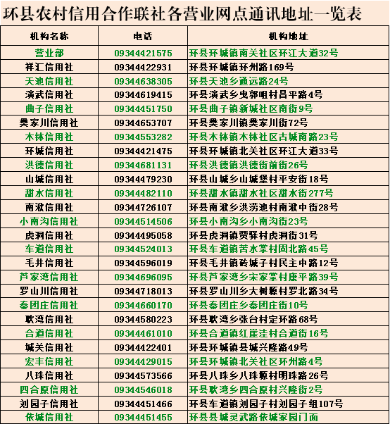 七都鎮汽車抵押貸款(抵押汽車貸款需要些什么條件)？ (http://www.771378.com/) 知識問答 第1張