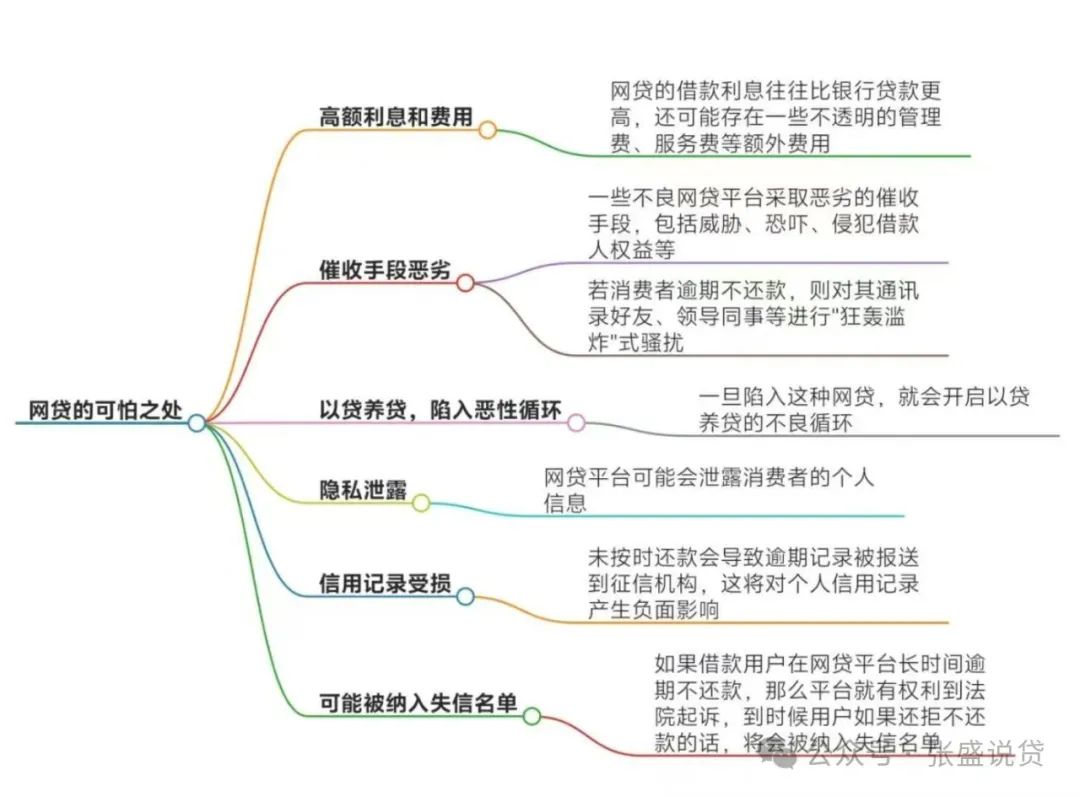 車輛抵押貸款是壓車還是壓本(汽車抵押還壓綠本嗎)？ (http://www.771378.com/) 知識問答 第2張
