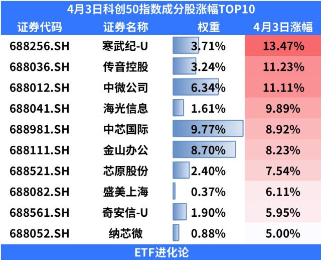 抵押車證貸款(抵押貸款車需要什么手續)？ (http://www.771378.com/) 知識問答 第3張