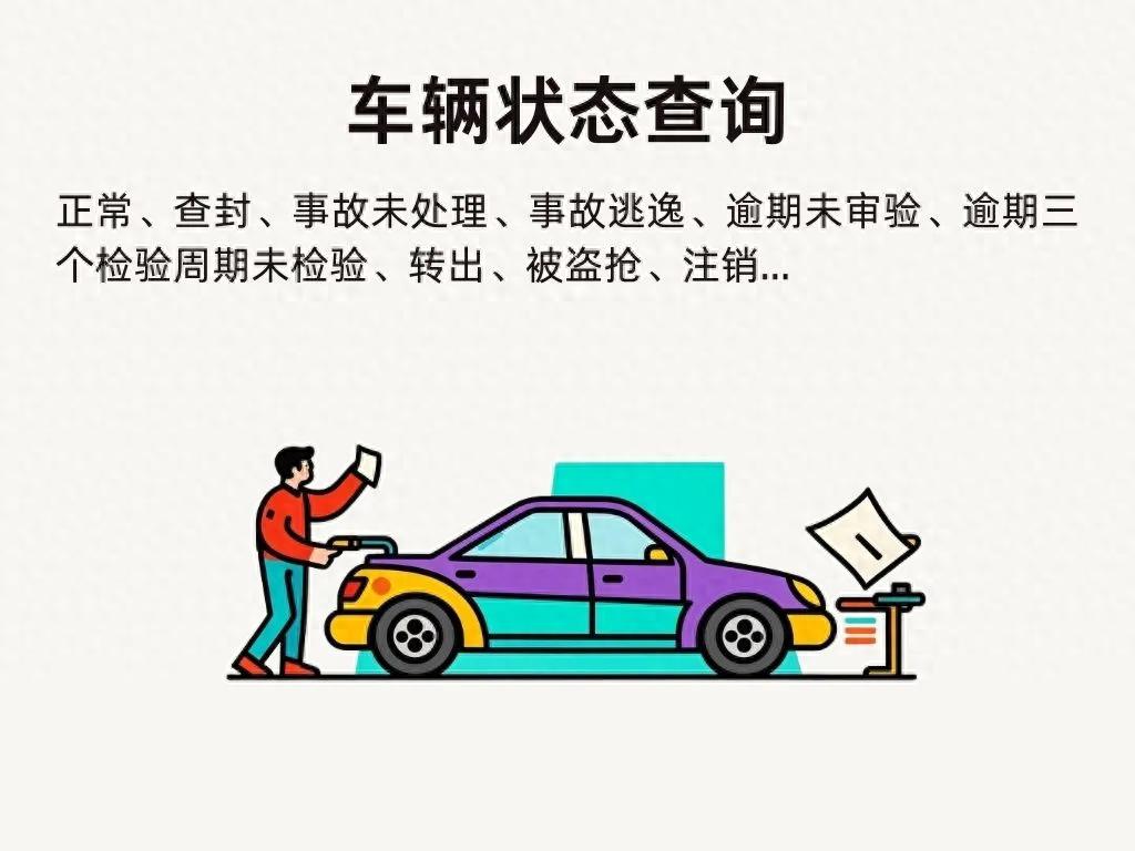 車輛貸款 抵押(車輛狀態查詢方法)？ (http://www.771378.com/) 知識問答 第1張