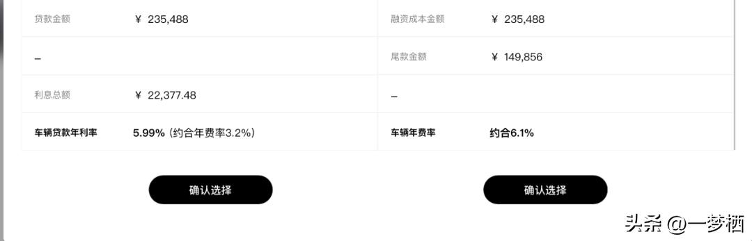 車輛貸款 抵押( 車貸分期套路 )？ (http://www.771378.com/) 知識(shí)問(wèn)答 第5張
