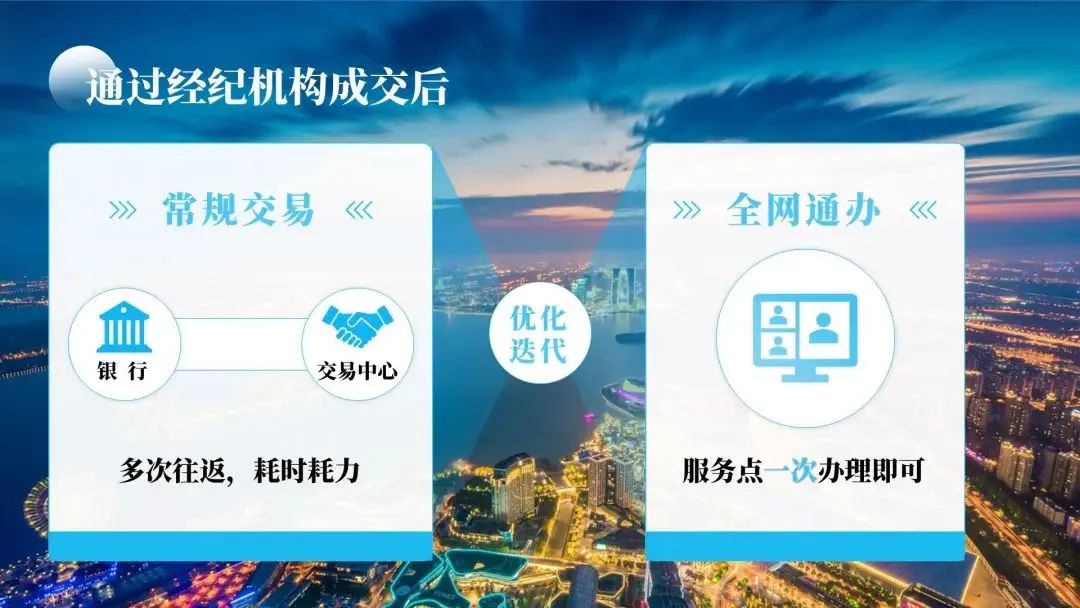 抵押房產貸款蘇州(蘇房碼房源驗真)？ (http://www.771378.com/) 知識問答 第3張