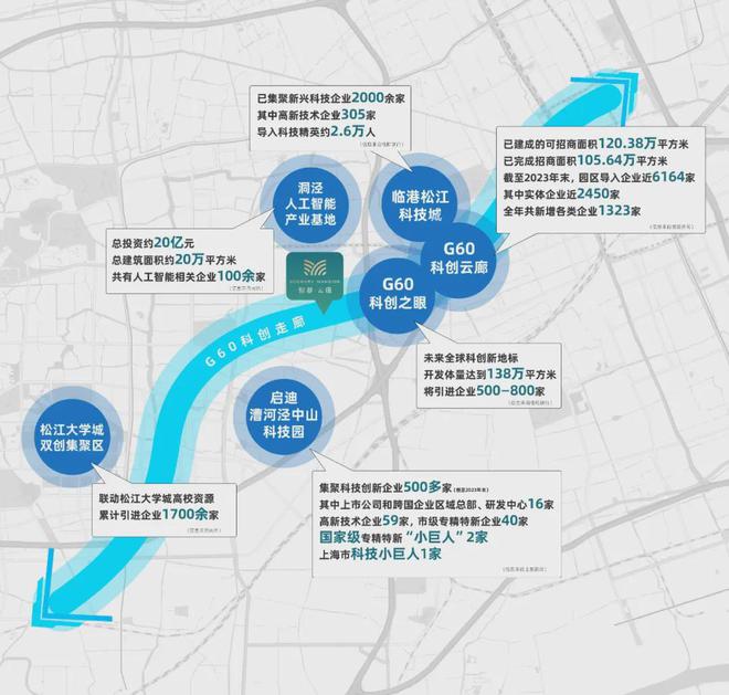 上海房子抵押貸款的利息(抵押房子貸款能貸多少)？ (http://www.771378.com/) 知識問答 第29張