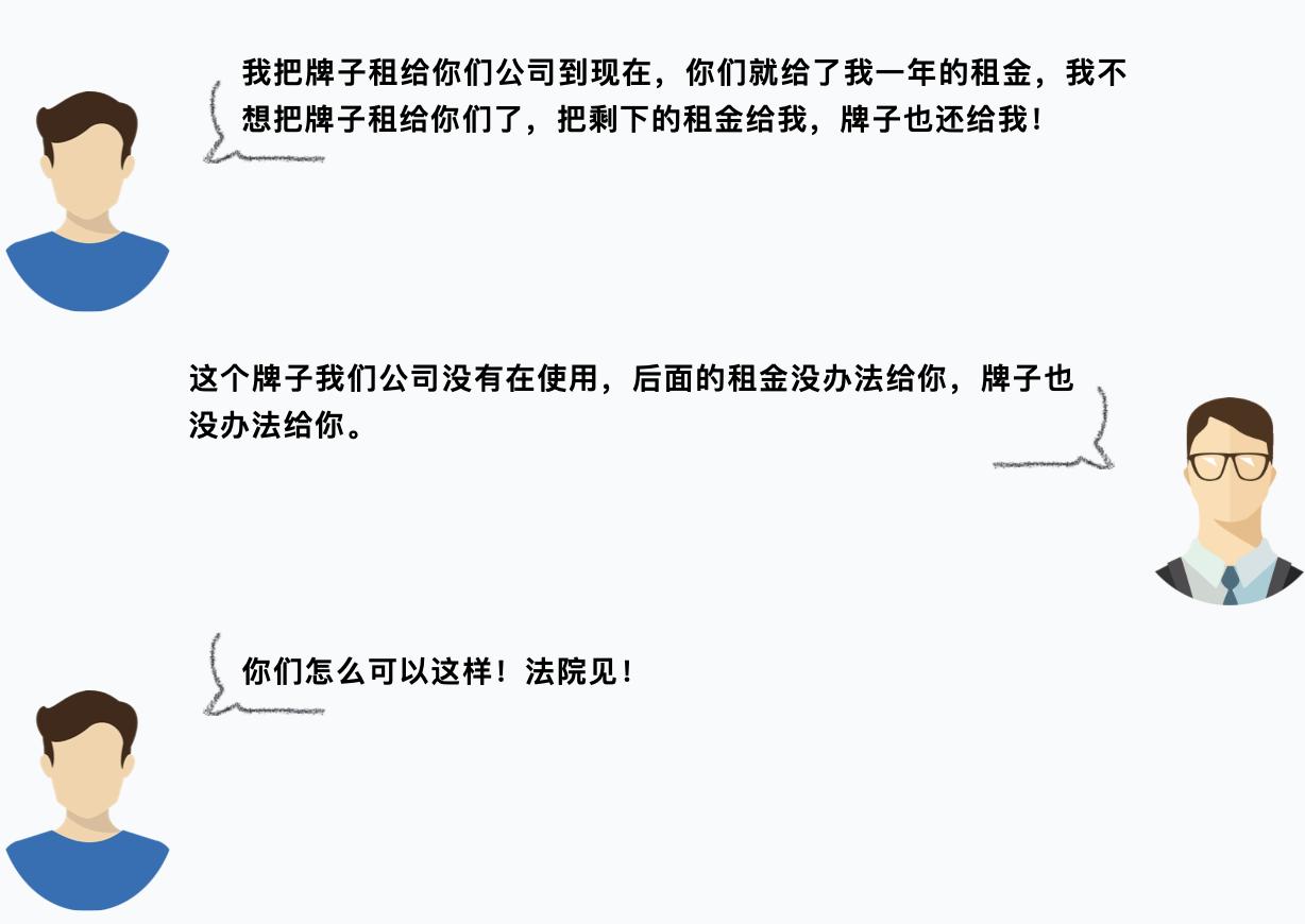 上海車牌抵押借款(滬牌額度租賃法律風險)？ (http://www.771378.com/) 知識問答 第2張