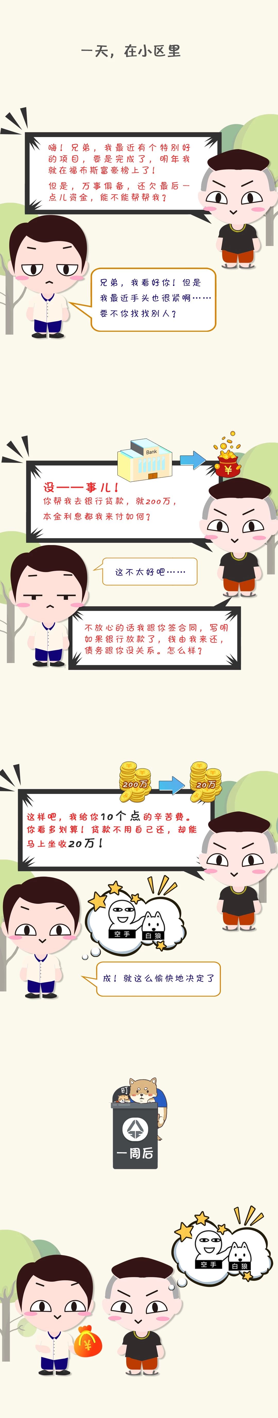 上海汽車抵押個(gè)人貸款(金融借款糾紛案件)？ (http://www.771378.com/) 知識(shí)問(wèn)答 第2張