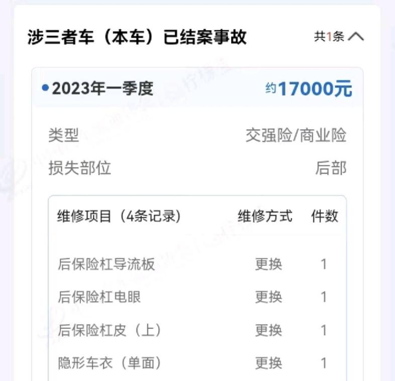 車輛抵押車借款( 奔馳E300L唯一性鑒定 )？ (http://www.771378.com/) 知識問答 第12張