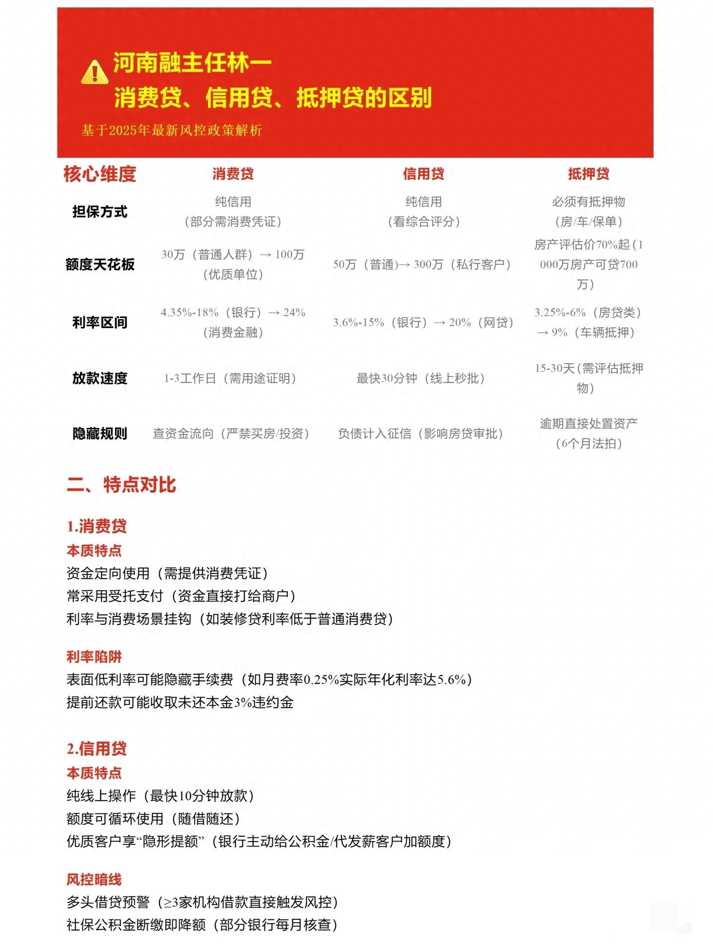 汽車抵押貸款不押車不押本(信用貸與抵押貸差異對比)？ (http://www.771378.com/) 知識問答 第1張