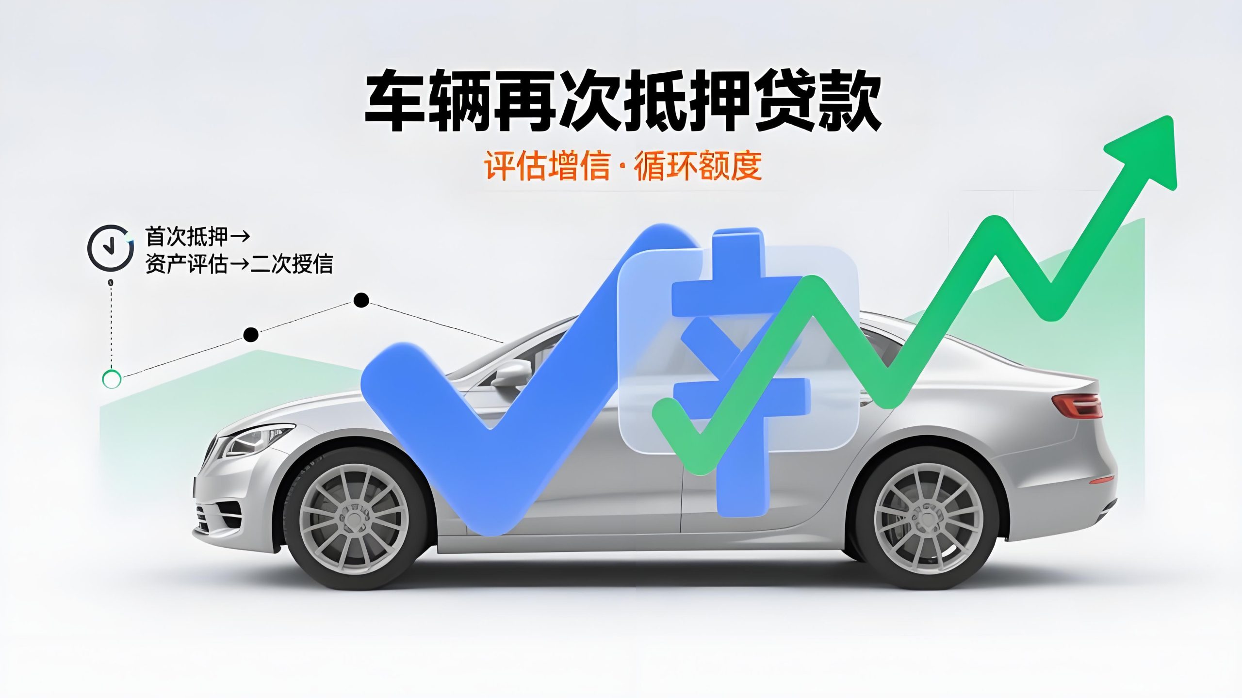 車輛再次抵押貸款(車貸沒有還完可以二次抵押貸款嗎)？ (http://www.771378.com/) 知識問答 第1張