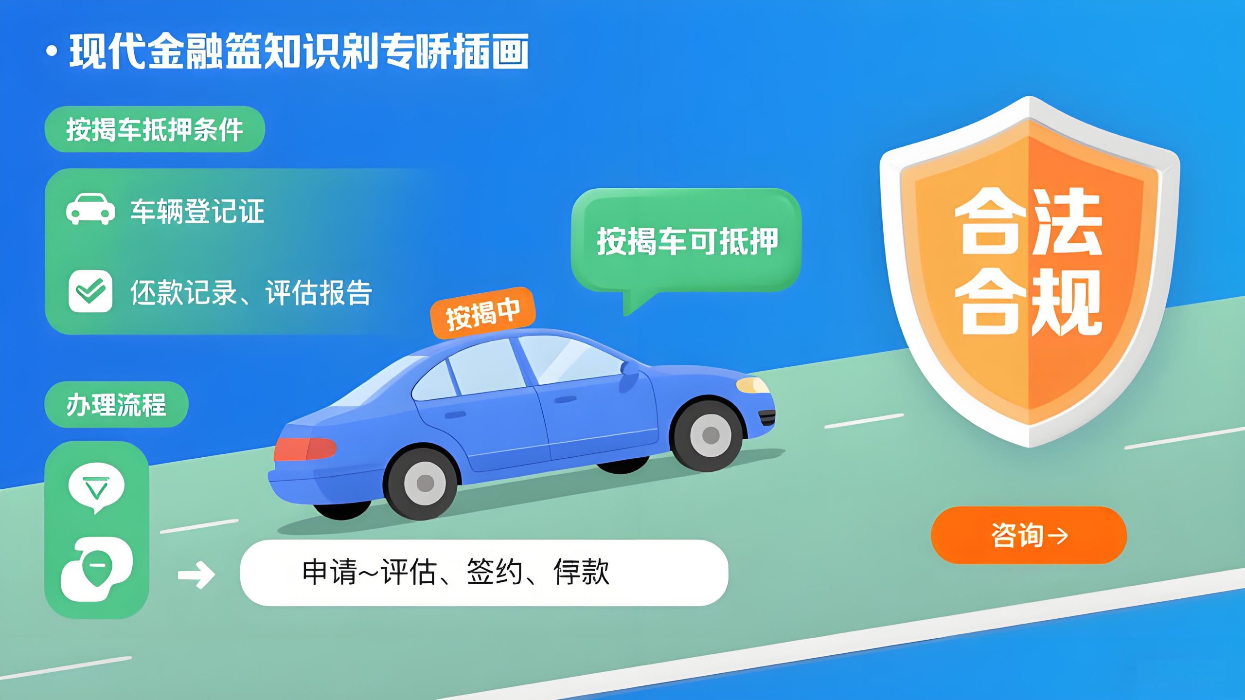 按揭的車子可以做抵押嗎(沒結清按揭貸款可以辦理抵押貸款嗎)？ (http://www.771378.com/) 知識問答 第1張