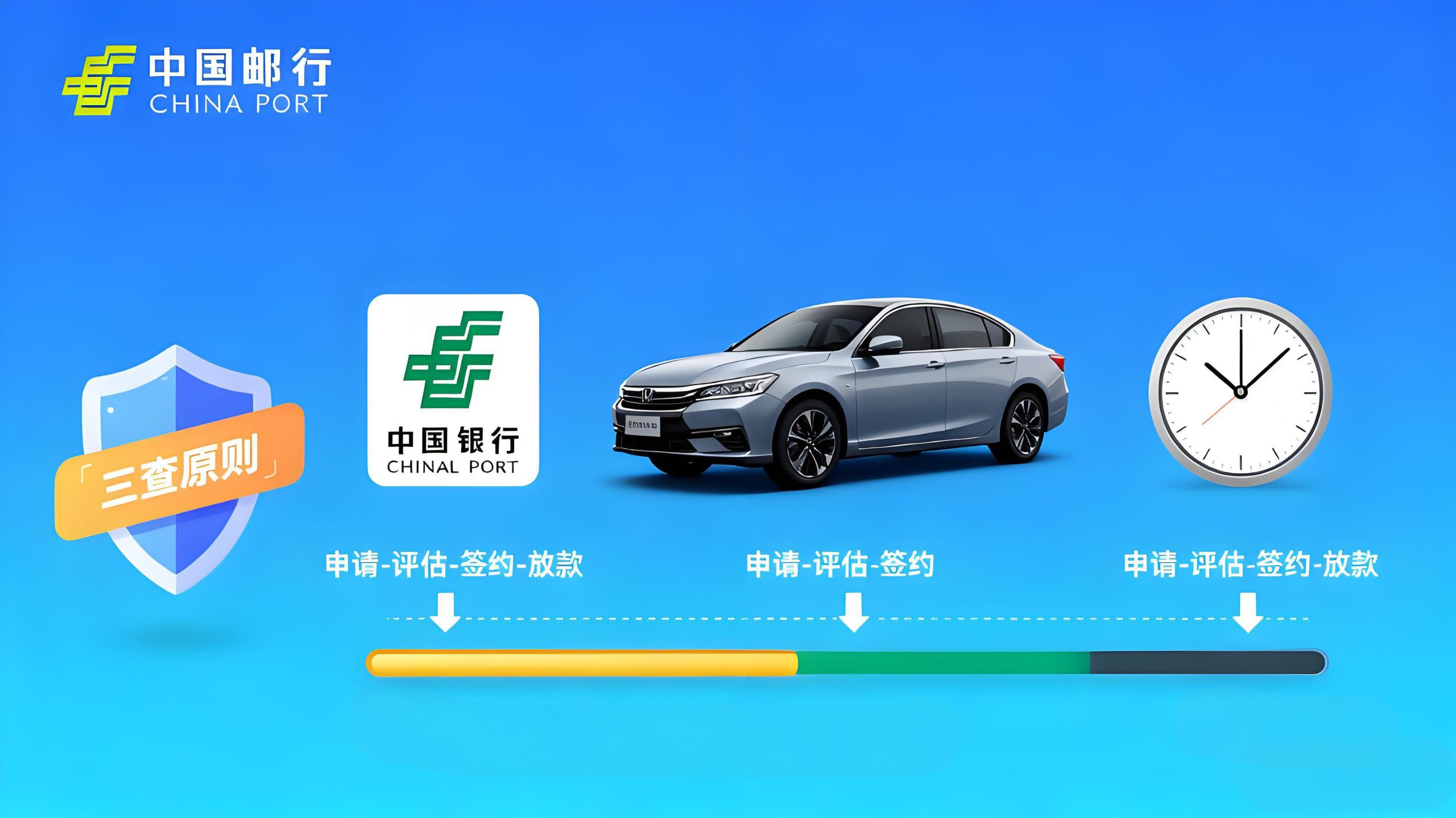 郵政銀行車抵押貸款多久放款(中小微企業融資的“快車道”)? 知識問答 第1張- 郵政銀行車抵押貸款多久放款(中小微企業融資的“快車道”)? (http://www.771378.com/) 知識問答 第1張