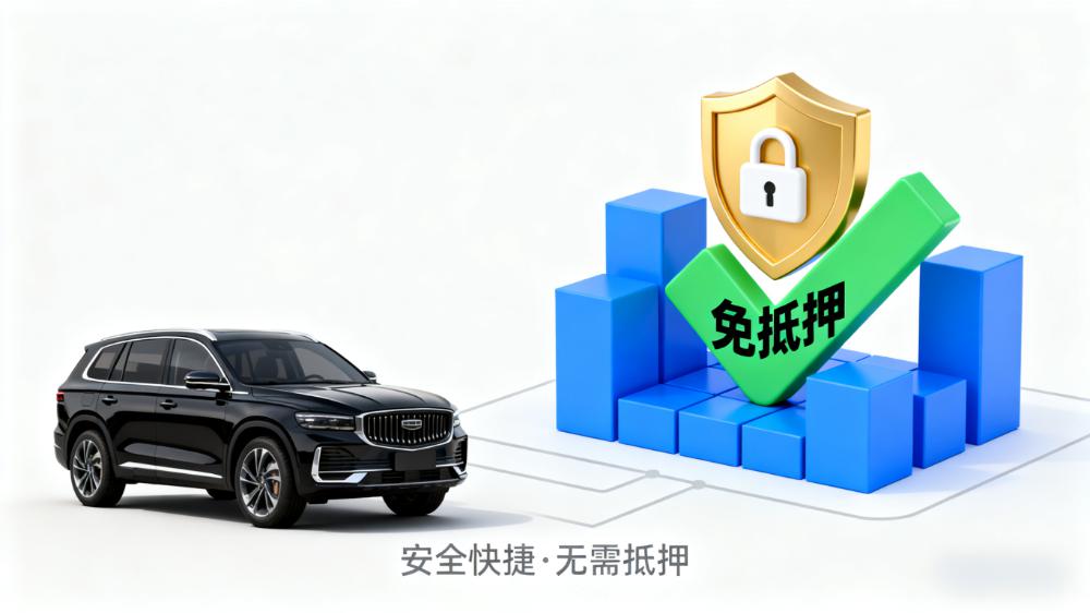 車抵押貸利率多少(央行車貸利率標準)？ (http://www.771378.com/) 知識問答 第1張