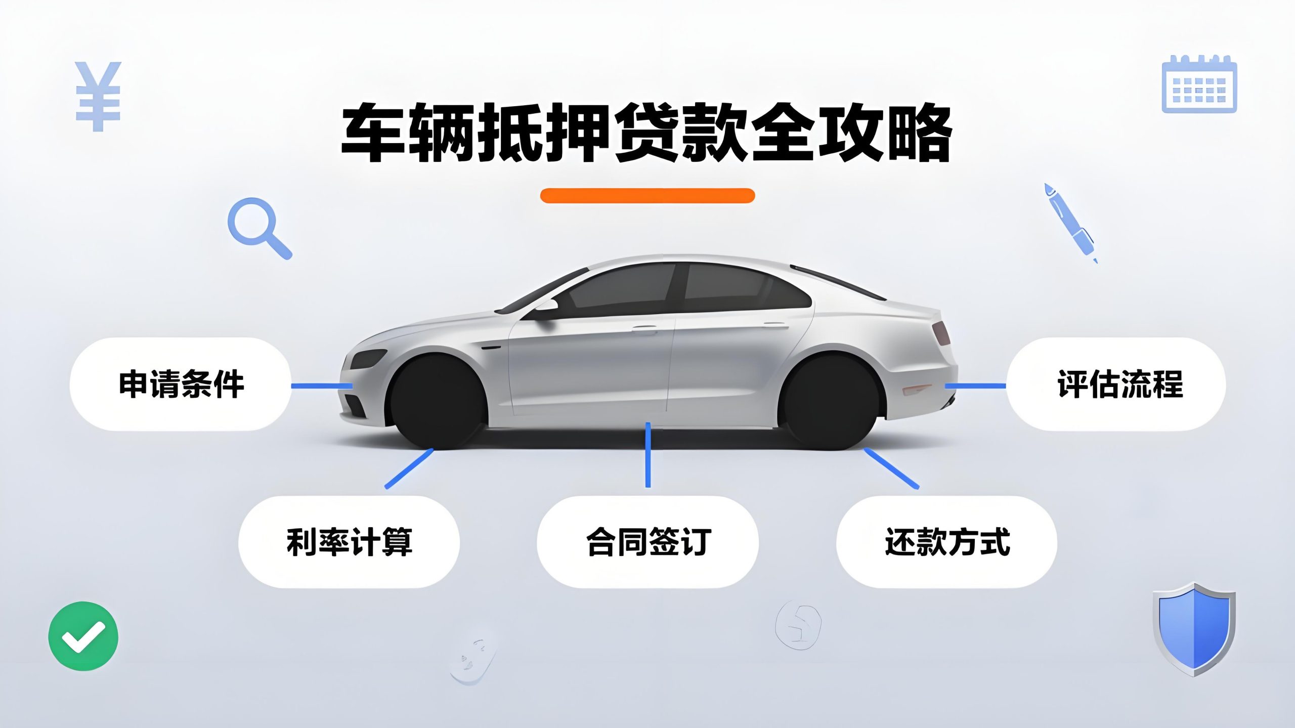 車輛抵押貸款全攻略（車輛抵押貸款怎么貸的） (http://www.771378.com/) 新聞問答 第1張